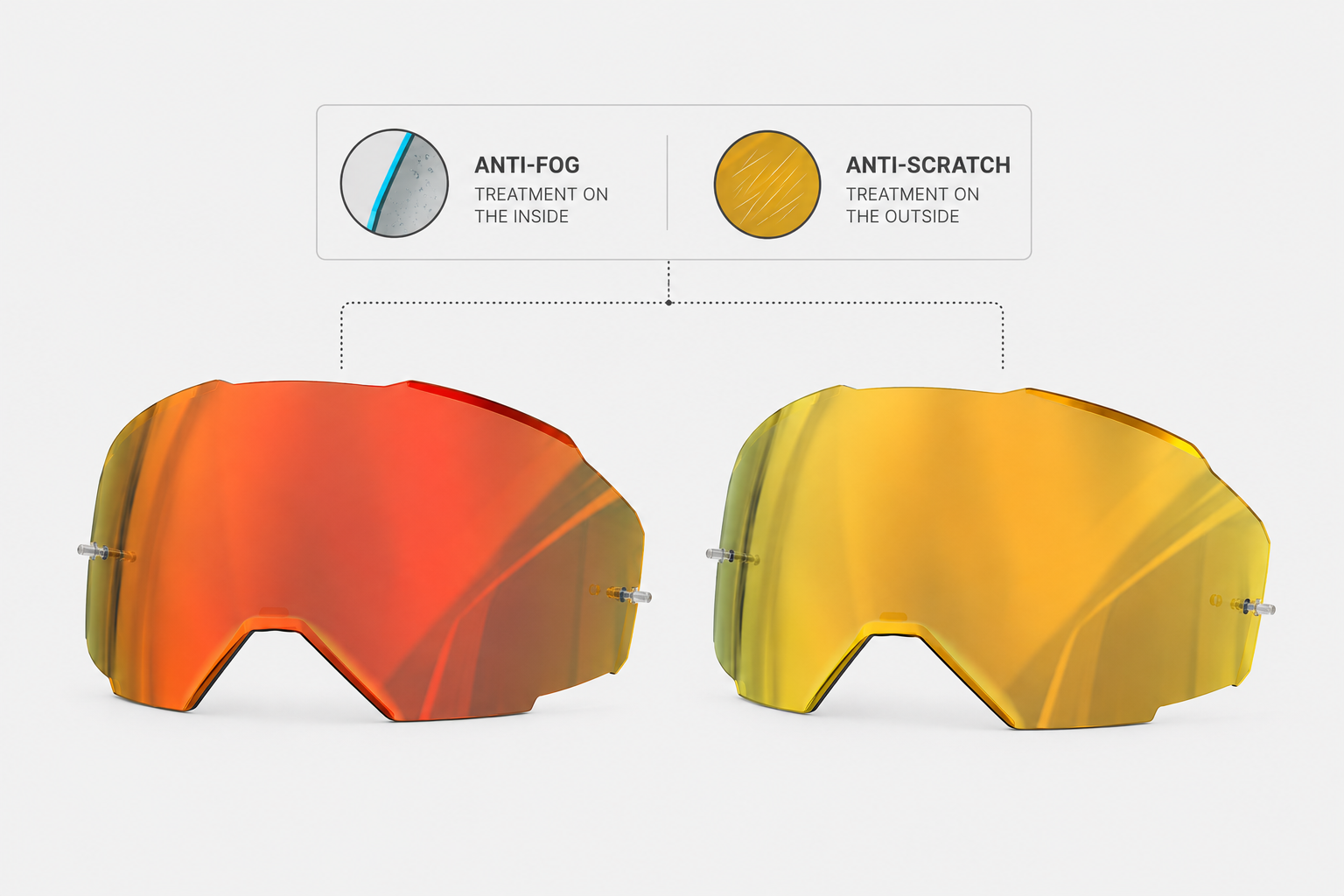 Edge Goggles motocross and enduro goggles product detail 3 - Vertice MX